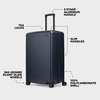 Method Luggage Check-In Large
