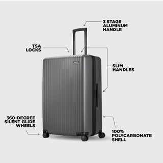 Method Luggage Bundle + Free Travel Pack