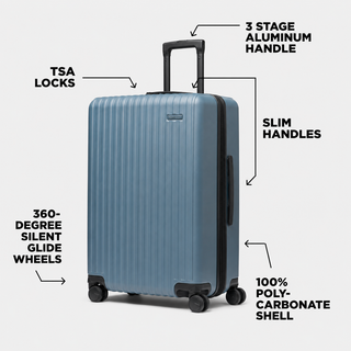 A light blue hardshell suitcase with black trim and wheels, shown on a light gray background with callout labels pointing to features such as TSA locks, a 3-stage aluminum handle, slim handles, 360-degree silent glide wheels, and a 100% poly-carbonate shell.