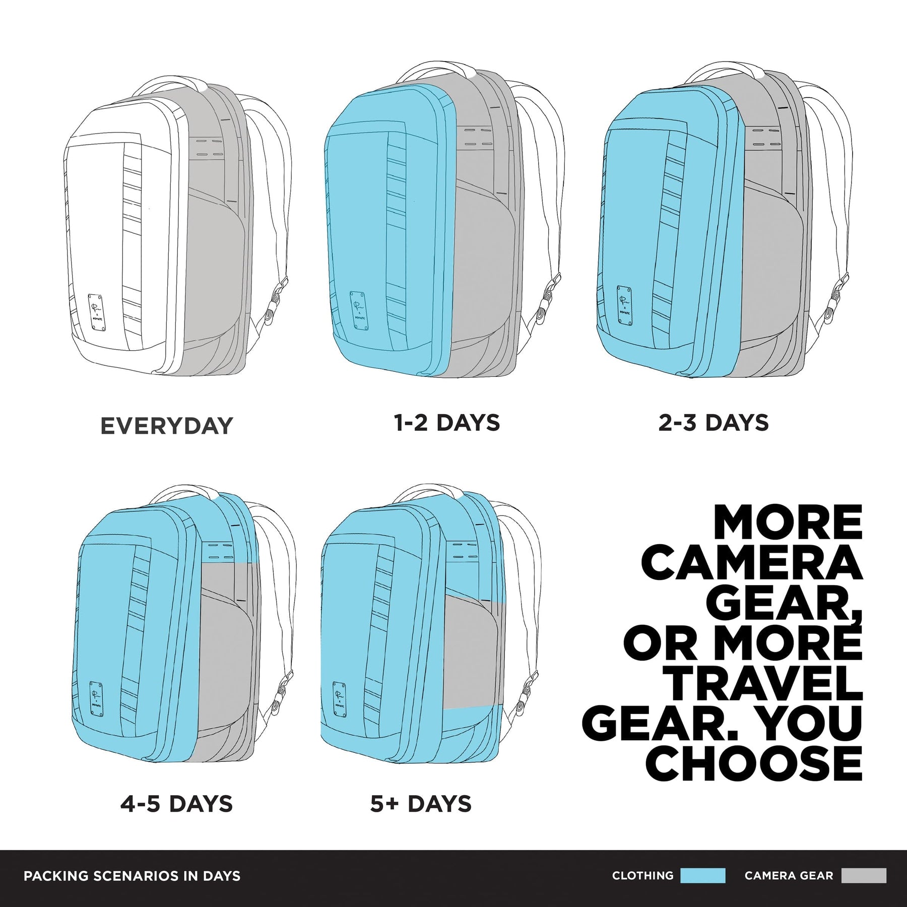 McKinnon Camera Pack 35L - NOMATIC Travel Bags and Packs